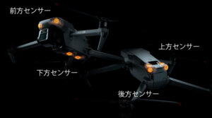 Mavic3 全方位センサー