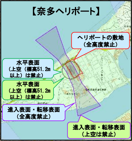 奈多ヘリポート